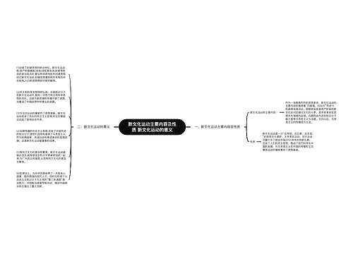 新文化运动主要内容及性质 新文化运动的意义