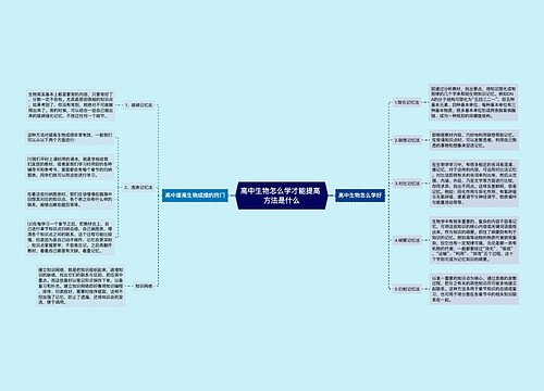 高中生物怎么学才能提高 方法是什么