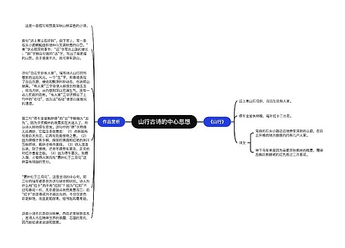 山行古诗的中心思想