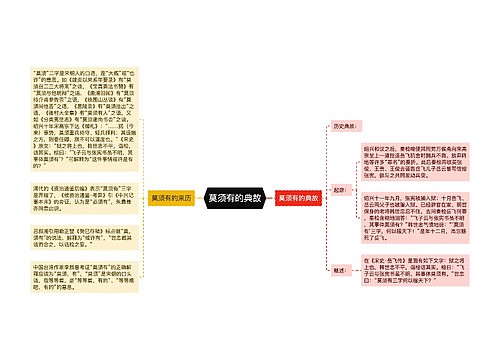 莫须有的典故