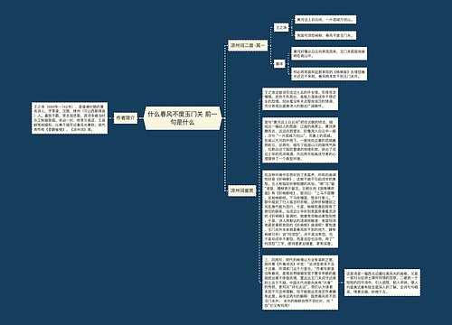 什么春风不度玉门关 前一句是什么