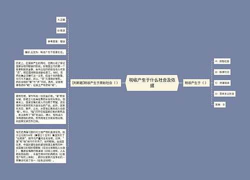 税收产生于什么社会及依据