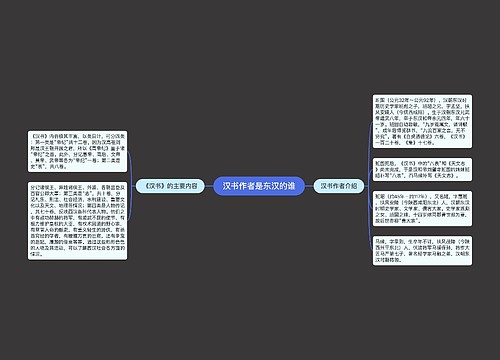 汉书作者是东汉的谁