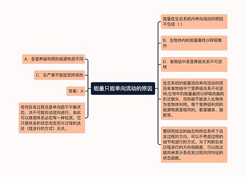 能量只能单向流动的原因