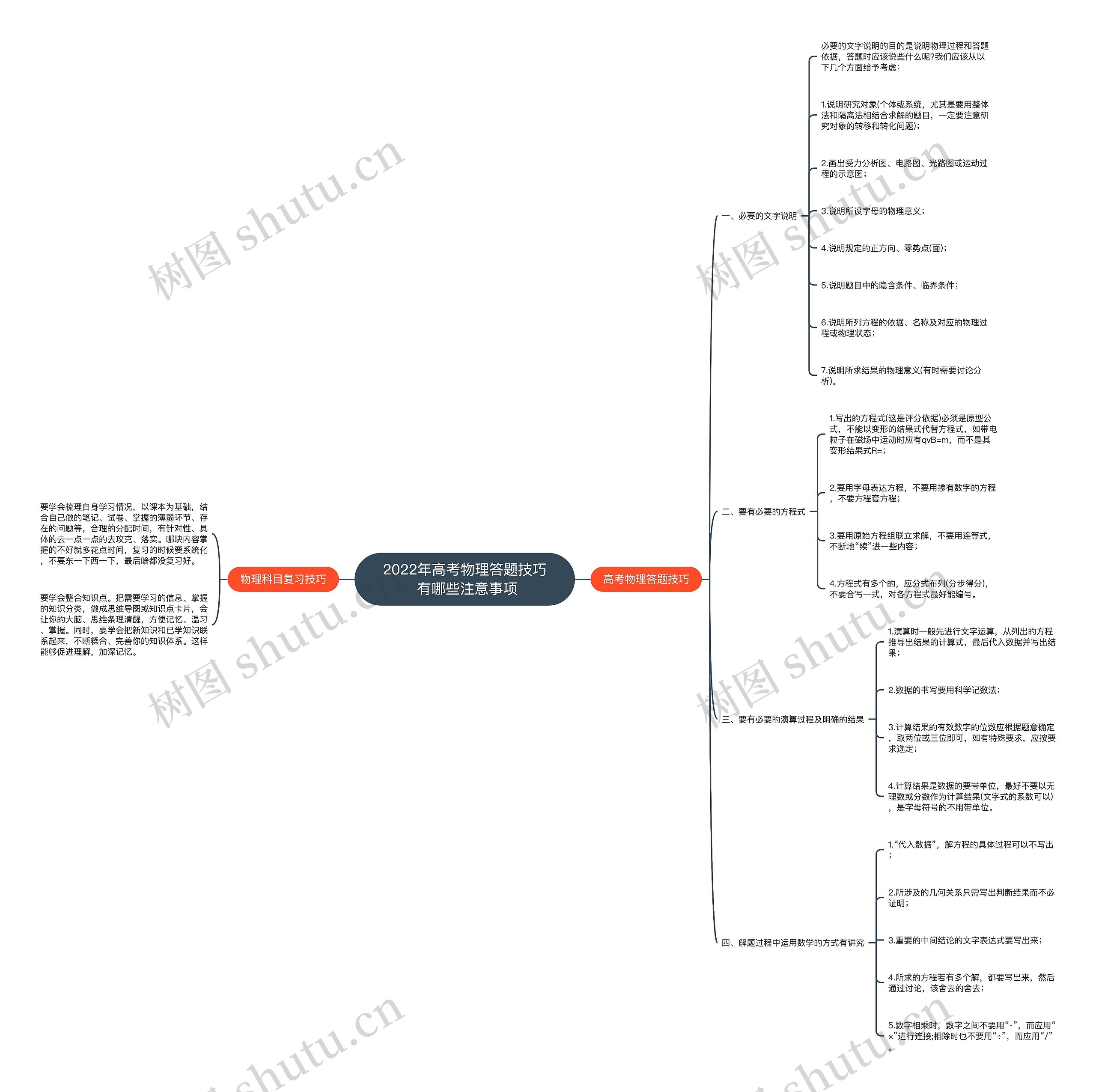 2022年高考物理答题技巧 有哪些注意事项 2022年高考物理答题技巧 有哪些注意事项