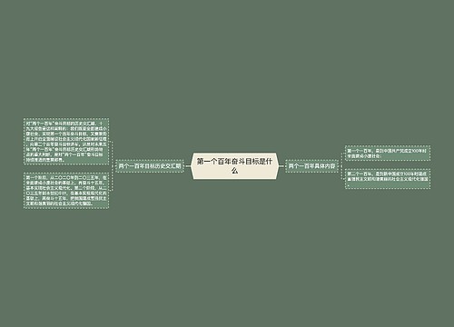第一个百年奋斗目标是什么