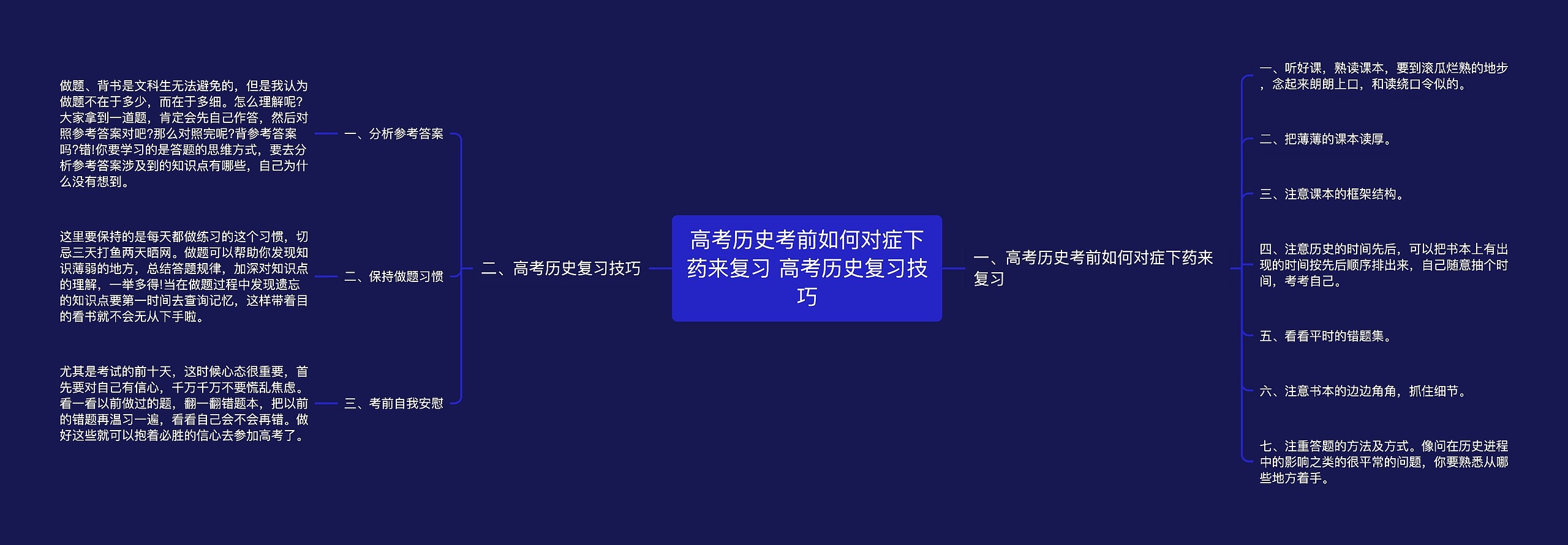 高考历史考前如何对症下药来复习 高考历史复习技巧