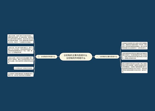 分封制的主要内容是什么 分封制的作用是什么