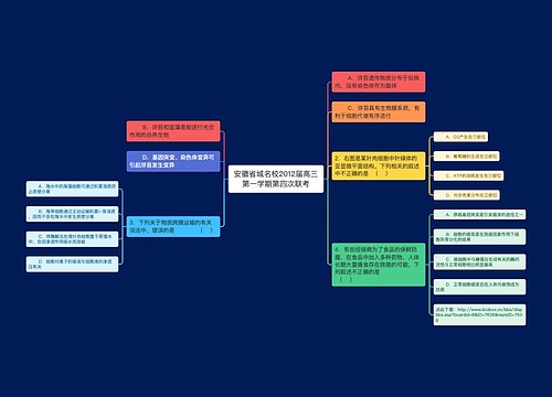 安徽省城名校2012届高三第一学期第四次联考 安徽省城名校2012届高三第一学期第四次联考