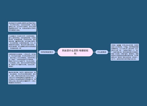 刺史是什么官职 有哪些权利