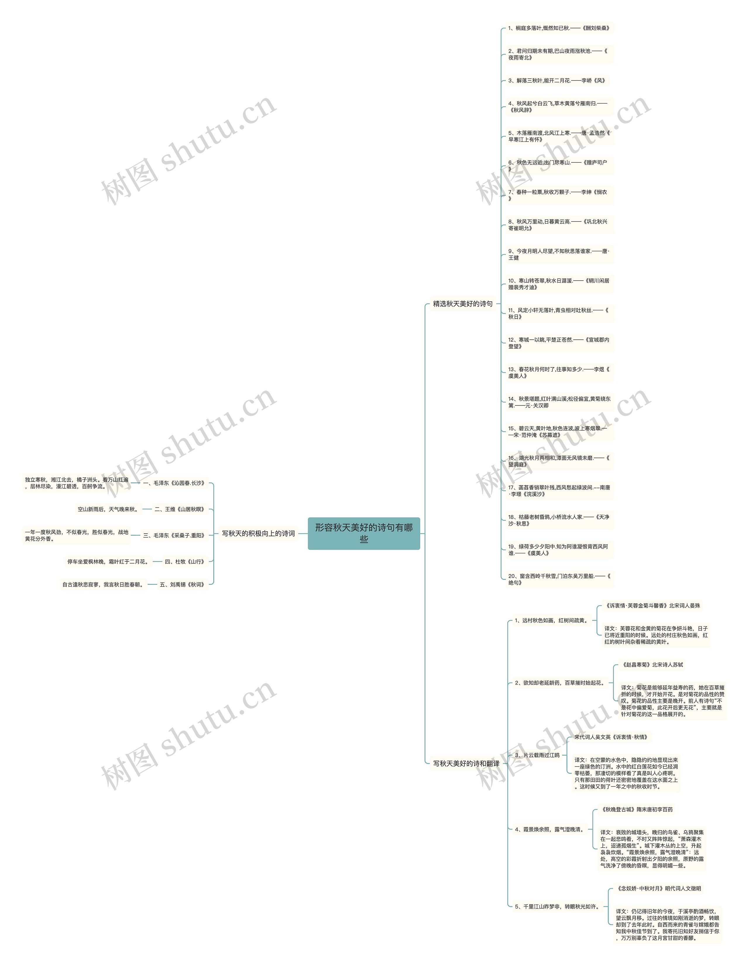 形容秋天美好的诗句有哪些 形容秋天美好的诗句有哪些