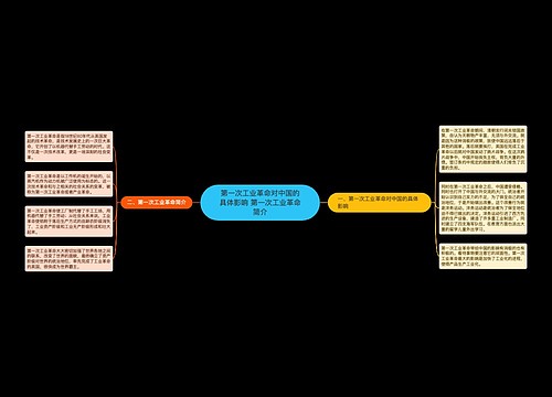 第一次工业革命对中国的具体影响 ​第一次工业革命简介