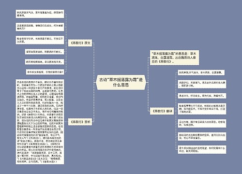 古诗“草木摇落露为霜”是什么意思