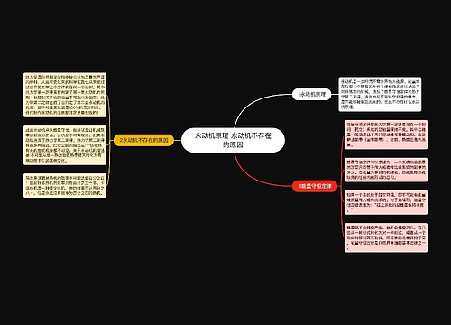 永动机原理 永动机不存在的原因
