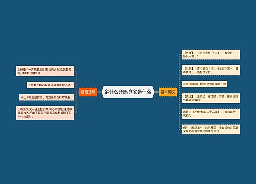 金什么齐鸣含义是什么