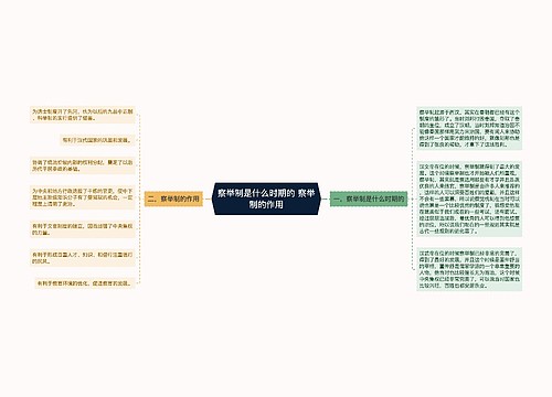 察举制是什么时期的 察举制的作用