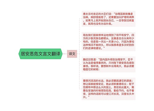 居安思危文言文翻译