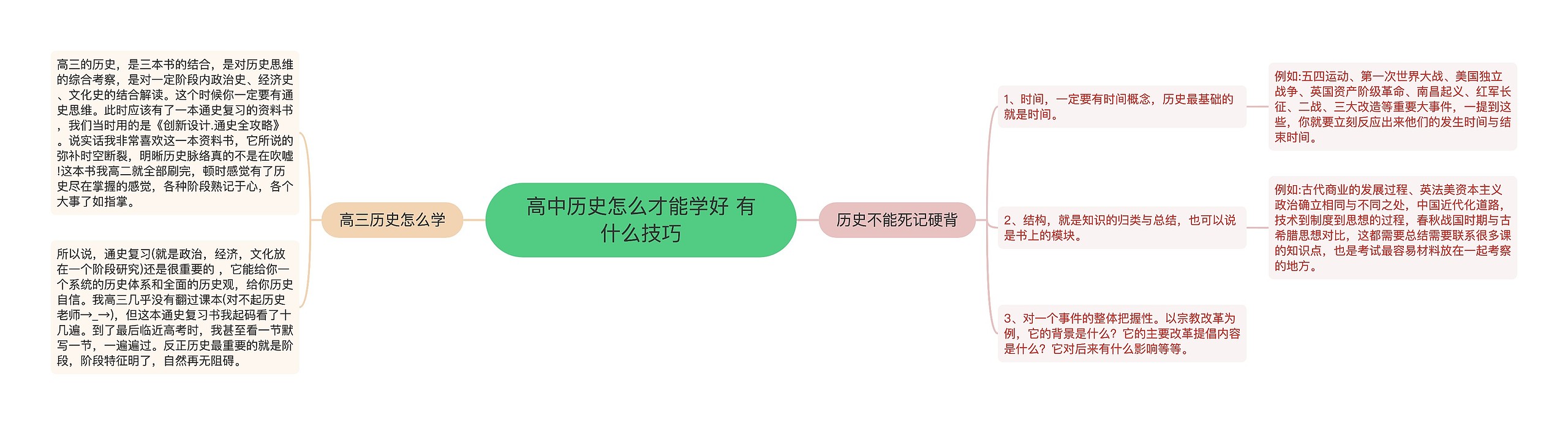 高中历史怎么才能学好 有什么技巧