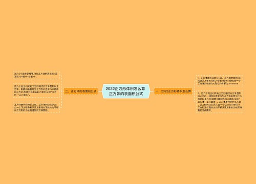 2022正方形体积怎么算 正方体的表面积公式