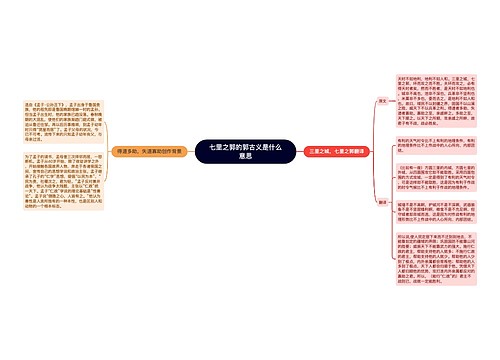 七里之郭的郭古义是什么意思