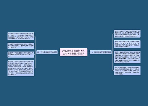 2022通假字是错别字吗 古今字和通假字的异同