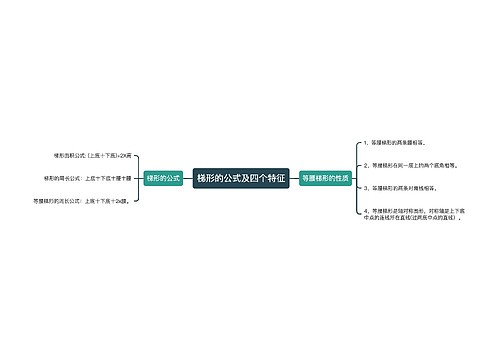 梯形的公式及四个特征