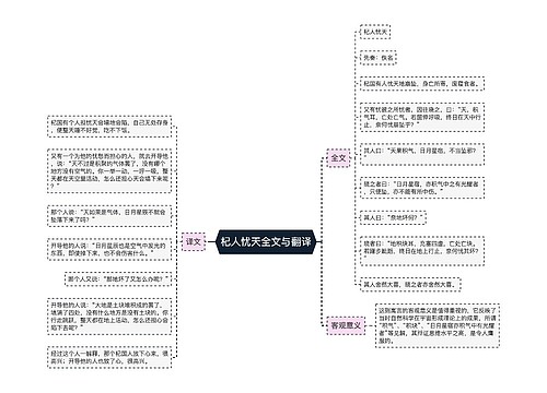 杞人忧天全文与翻译