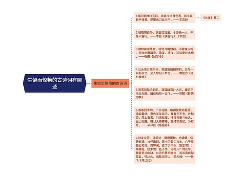 生僻而惊艳的古诗词有哪些