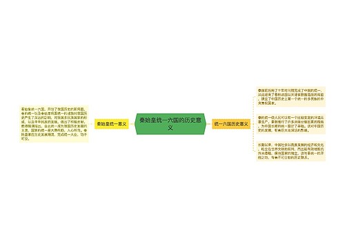 秦始皇统一六国的历史意义