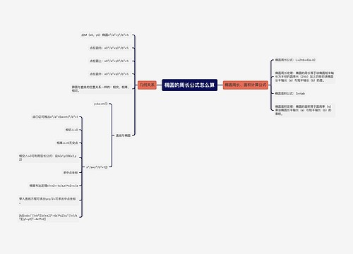 椭圆的周长公式怎么算