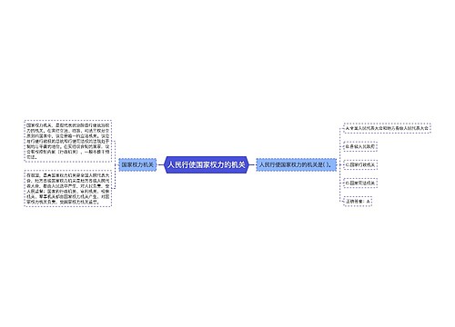 人民行使国家权力的机关