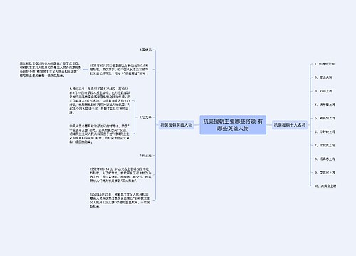 抗美援朝主要哪些将领 有哪些英雄人物