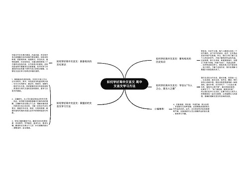 如何学好高中文言文 高中文言文学习方法