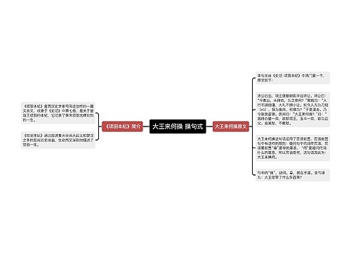 大王来何操 操句式