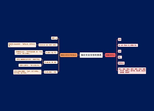 俱在文言文中的意思