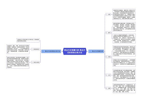 表达方式有哪几种 表达方式的其他分类方法