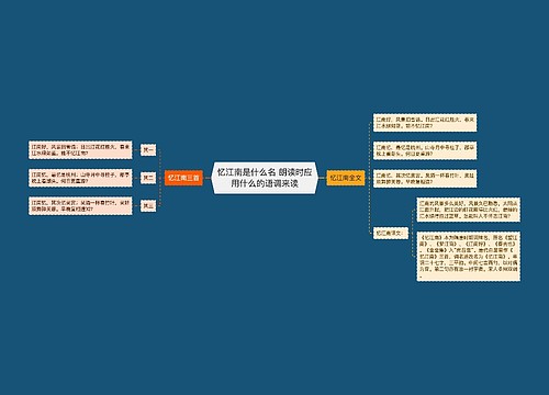 忆江南是什么名 朗读时应用什么的语调来读