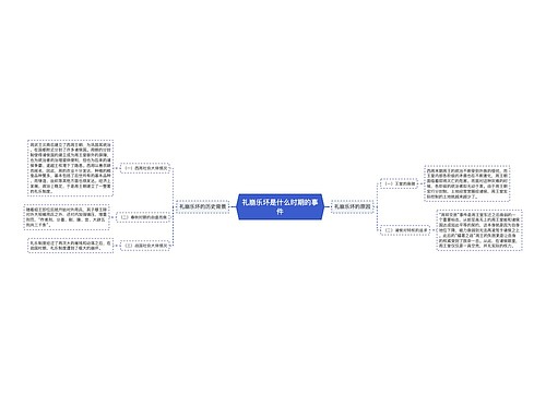 礼崩乐坏是什么时期的事件