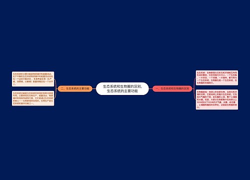 生态系统和生物圈的区别,生态系统的主要功能