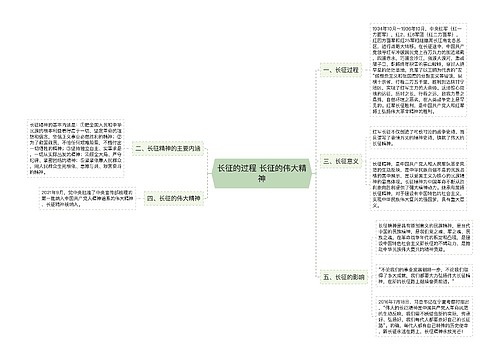 长征的过程 长征的伟大精神