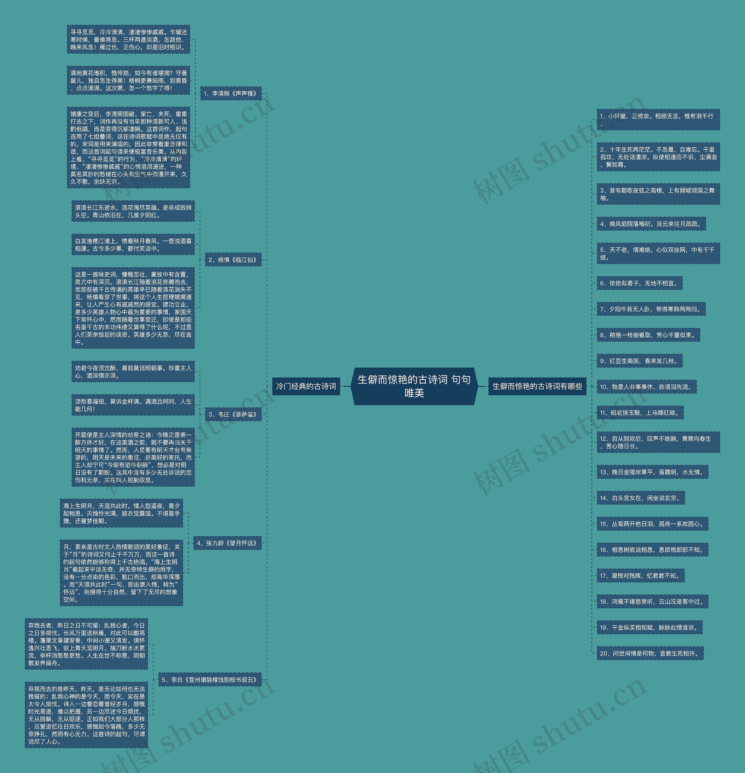 生僻而惊艳的古诗词 句句唯美 生僻而惊艳的古诗词 句句唯美