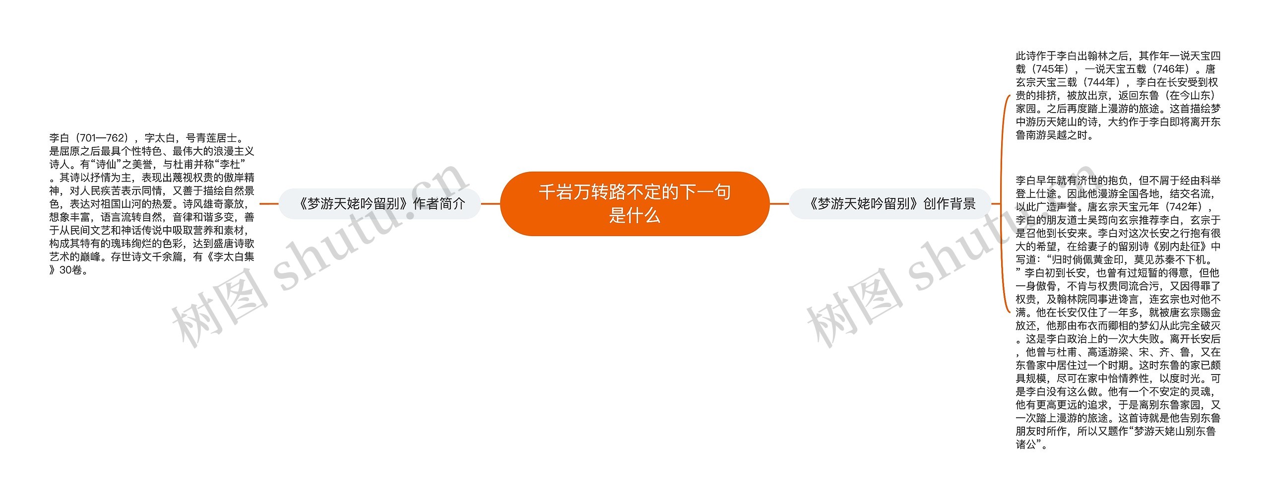 千岩万转路不定的下一句是什么