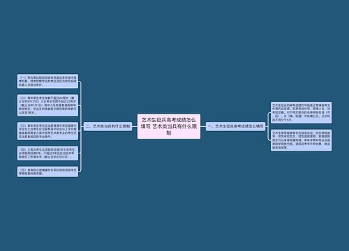 艺术生征兵高考成绩怎么填写 艺术类当兵有什么限制