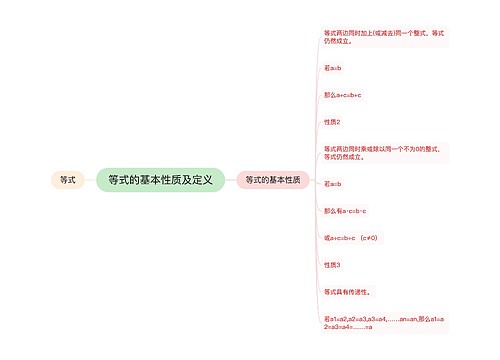 等式的基本性质及定义