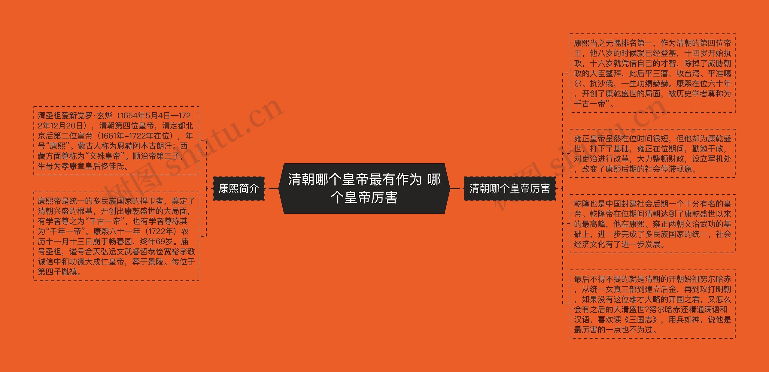 清朝哪个皇帝最有作为 哪个皇帝厉害 清朝哪个皇帝最有作为 哪个皇帝厉害