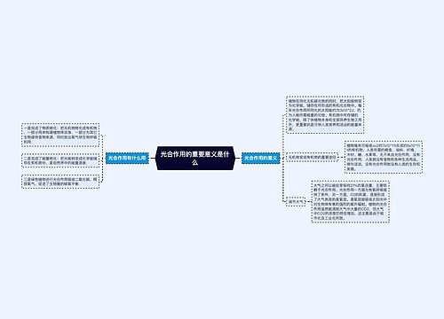 光合作用的重要意义是什么