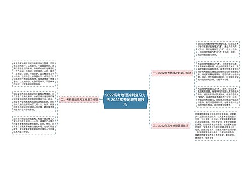 2022高考地理冲刺复习方法 2022高考地理答题技巧