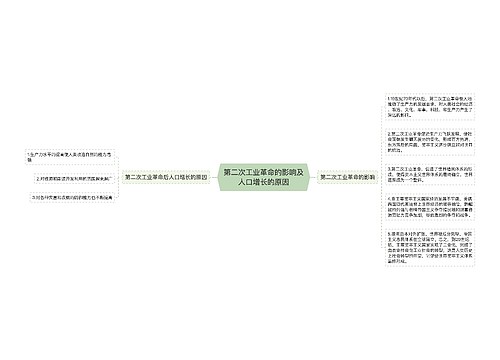 第二次工业革命的影响及人口增长的原因