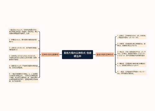 直线方程的五种形式 包括哪五种