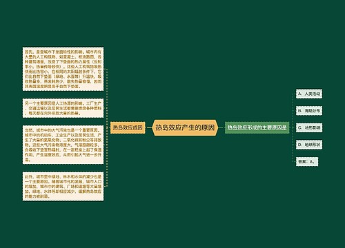 热岛效应产生的原因
